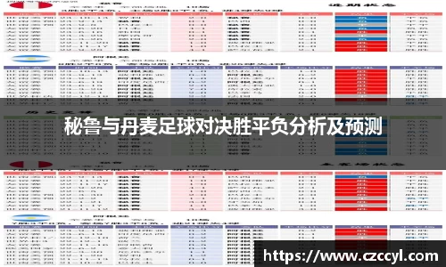 秘鲁与丹麦足球对决胜平负分析及预测